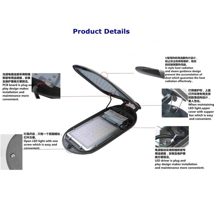Costilla trasera de la radiación del camino de iluminación de la estructura ahorro de energía de los accesorios 50w 5